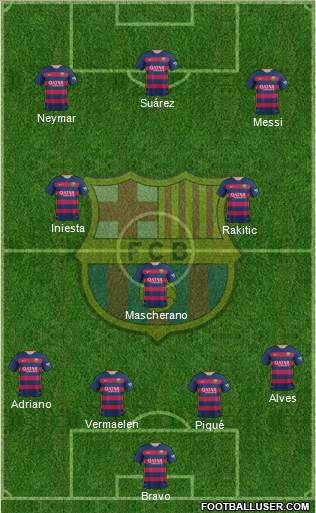 F.C. Barcelona Formation 2016