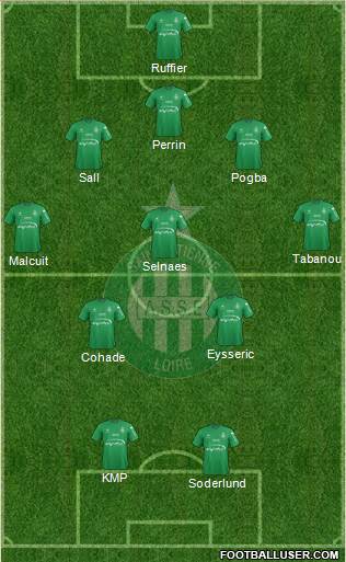 A.S. Saint-Etienne Formation 2016