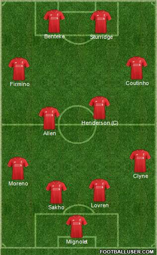 Liverpool Formation 2016