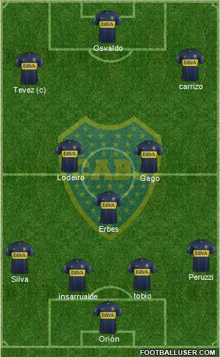 Boca Juniors Formation 2016