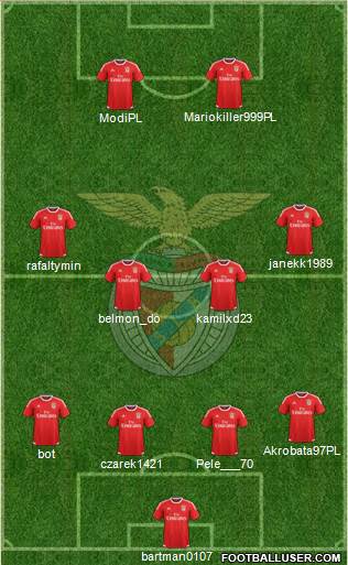 Sport Lisboa e Benfica - SAD Formation 2016