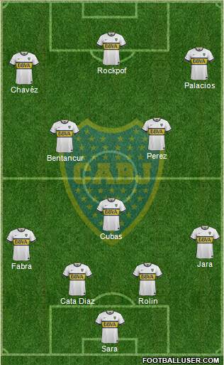 Boca Juniors Formation 2016
