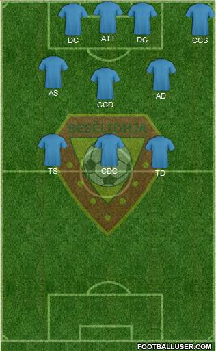 KS Besëlidhja Lezhë Formation 2016