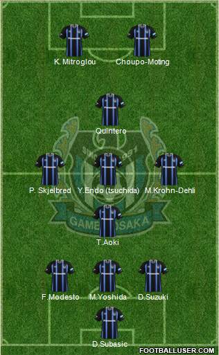 Gamba Osaka Formation 2016