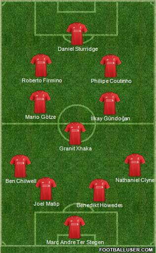 Liverpool Formation 2016