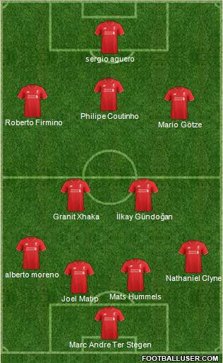 Liverpool Formation 2016