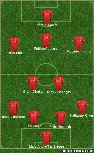 Liverpool Formation 2016