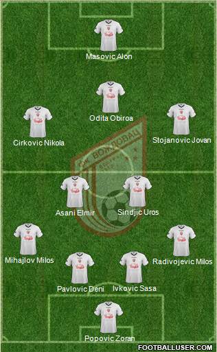 FK Vozdovac Beograd Formation 2016