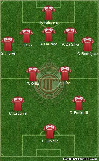 Deportivo Toluca Formation 2016