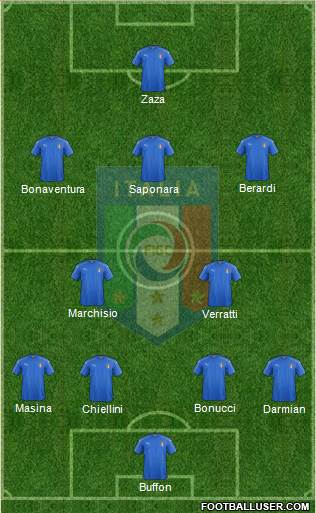 Italy Formation 2016