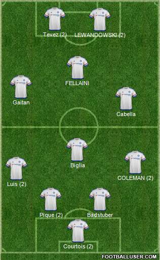 Chelsea Formation 2016