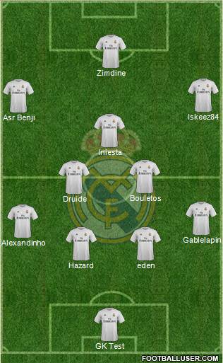 Real Madrid C.F. Formation 2016