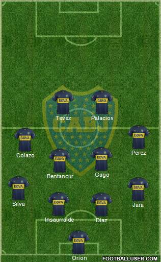 Boca Juniors Formation 2016