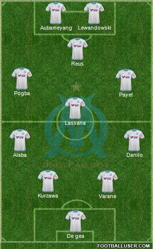 Olympique de Marseille Formation 2016