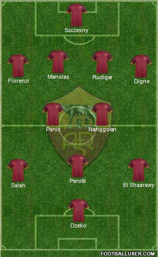 AS Roma Formation 2016