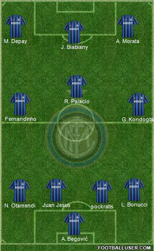 F.C. Internazionale Formation 2016