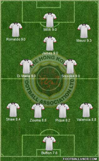 Hong Kong Formation 2016