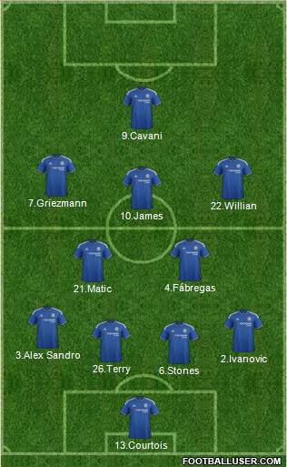 Chelsea Formation 2016