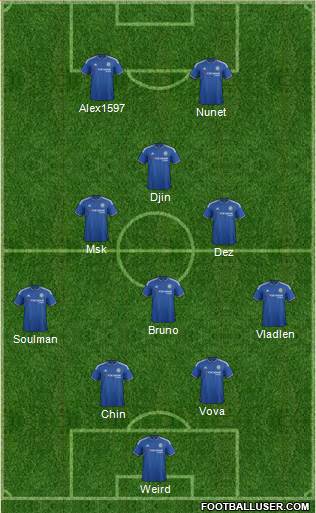 Chelsea Formation 2016