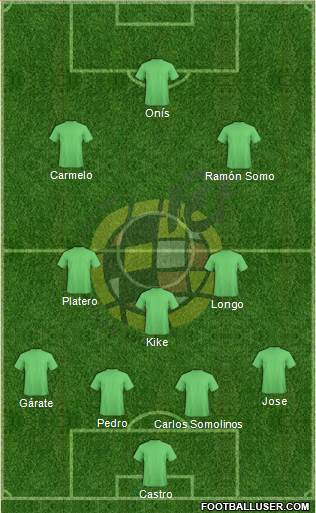 Spain Formation 2016