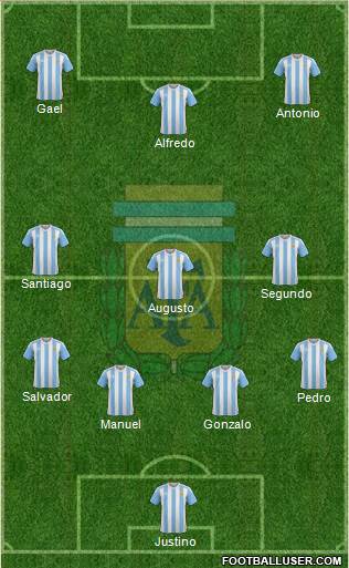 Argentina Formation 2016