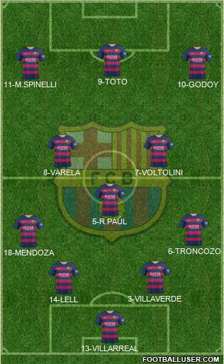 F.C. Barcelona Formation 2016