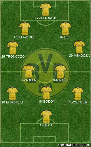 Borussia Dortmund Formation 2016