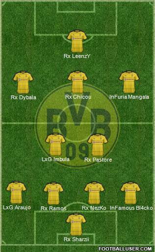 Borussia Dortmund Formation 2016