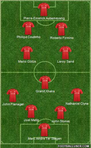 Liverpool Formation 2016
