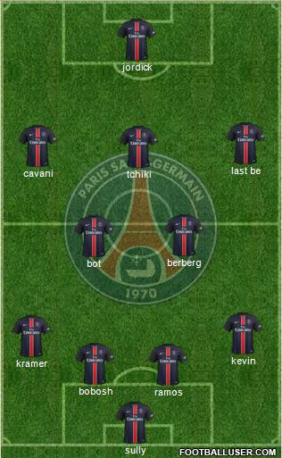 Paris Saint-Germain Formation 2016