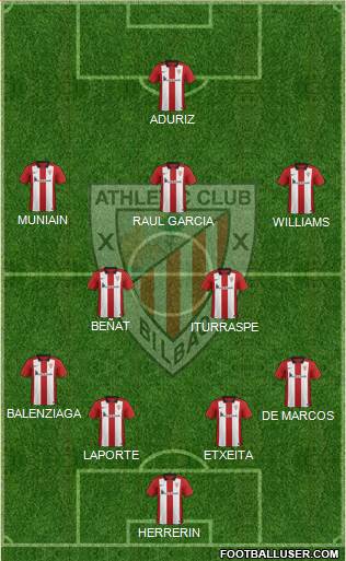 Athletic Club Formation 2016