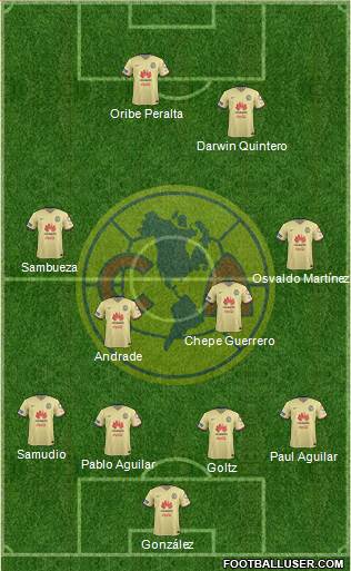 Club de Fútbol América Formation 2016