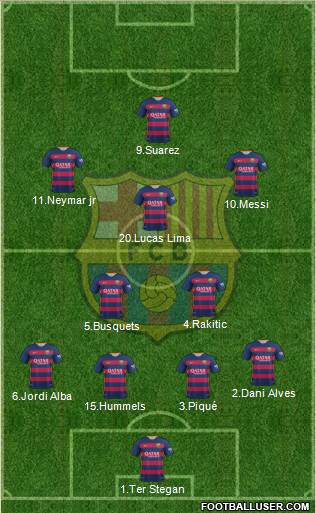 F.C. Barcelona Formation 2016