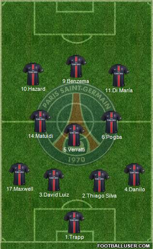 Paris Saint-Germain Formation 2016