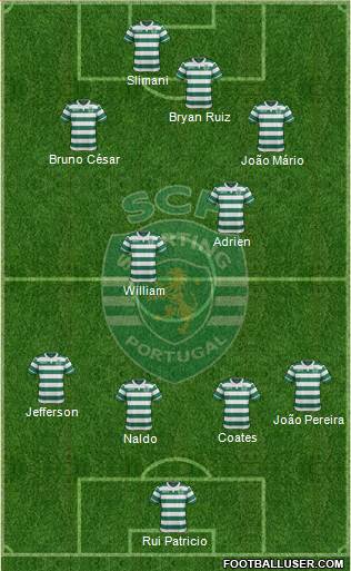 Sporting Clube de Portugal - SAD Formation 2016