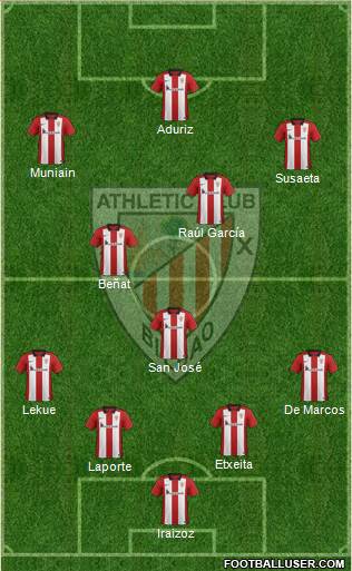 Athletic Club Formation 2016