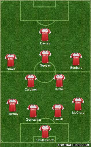 New England Revolution Formation 2016