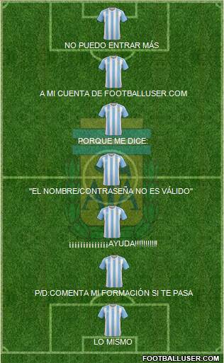 Argentina Formation 2016