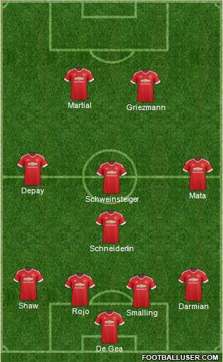 Manchester United Formation 2016