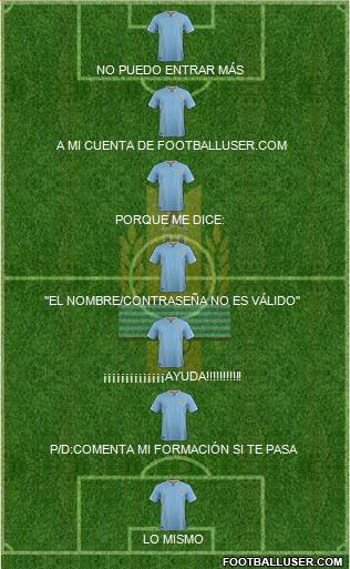 Uruguay Formation 2016