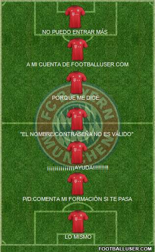 FC Bayern München Formation 2016