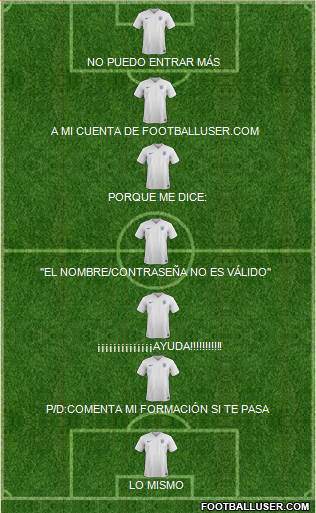England Formation 2016