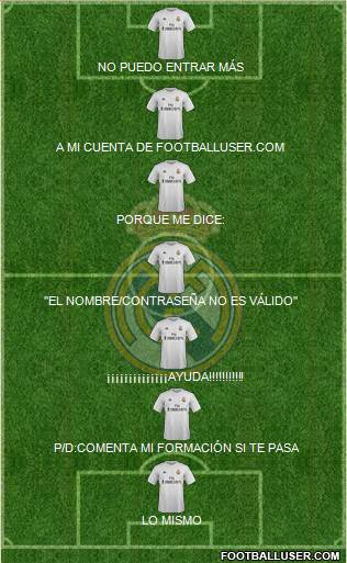Real Madrid C.F. Formation 2016