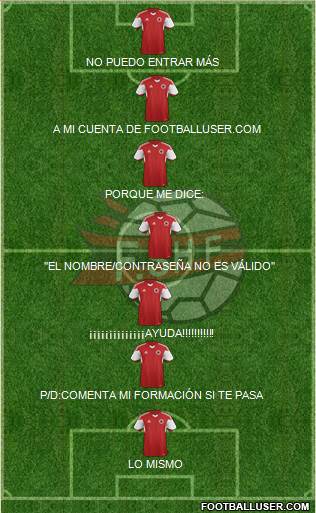 Albania Formation 2016