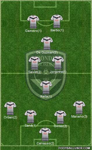 FC Girondins de Bordeaux Formation 2016