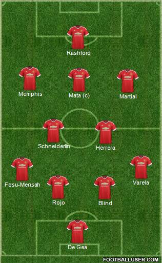 Manchester United Formation 2016