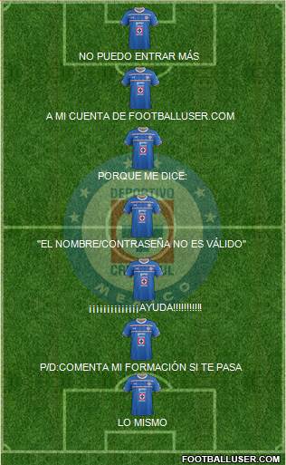 Club Deportivo Cruz Azul Formation 2016