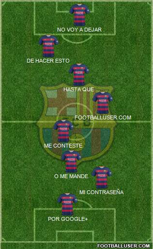 F.C. Barcelona Formation 2016