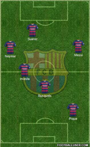 F.C. Barcelona Formation 2016
