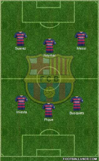 F.C. Barcelona Formation 2016